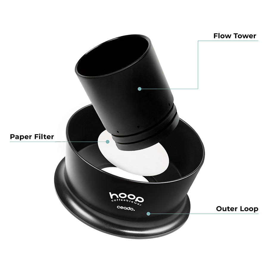 The Ceado Hoop Radial Infusion Coffee Brewer Ghost by the Coffee beautiful coffee company UK London Surrey