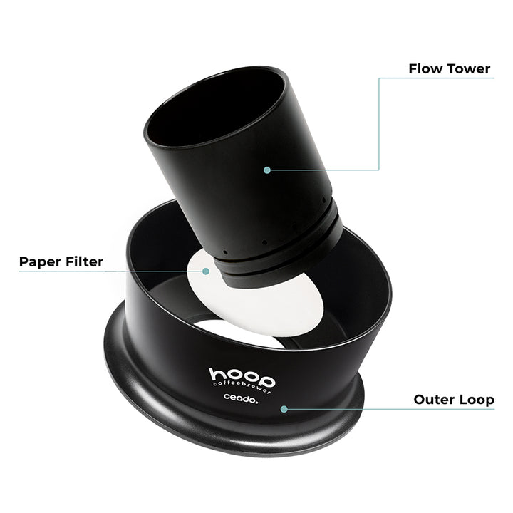 The Ceado Hoop Radial Infusion Coffee Brewer Ghost by the Coffee beautiful coffee company UK London Surrey