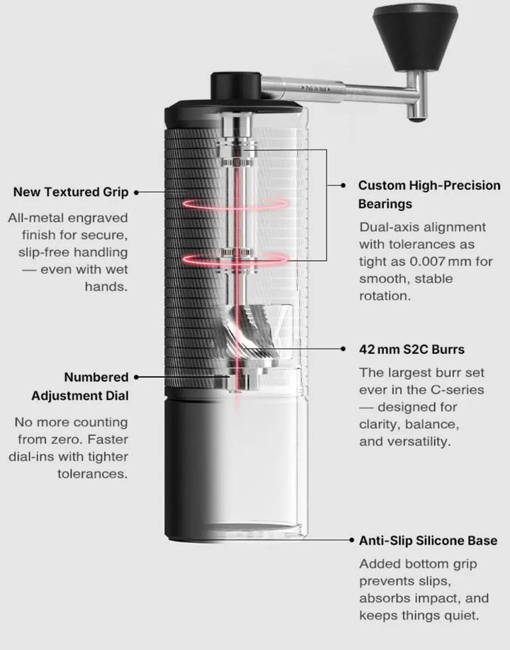 Timemore C5 ESP Pro Hand Grinder